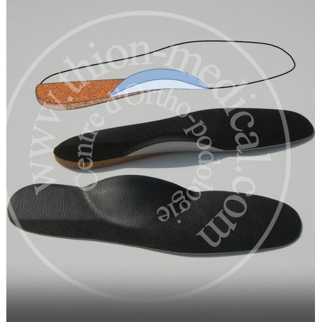 For flat feet with calcaneal valgus